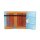 KnitPro Ginger Holz Nadelspiel-Set 20 cm, Art. 31283