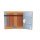KnitPro Ginger Holz Nadelspiel-Set 15 cm, Art. 31287